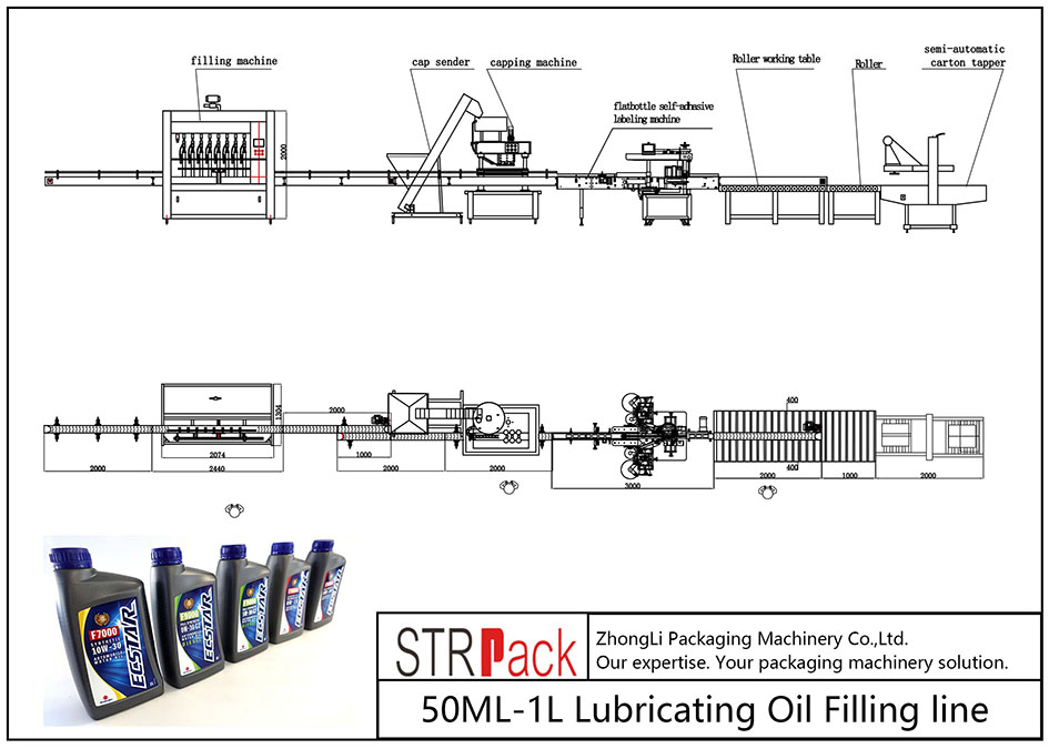 Linie automată de umplere cu ulei lubrifiant 50ML-1L