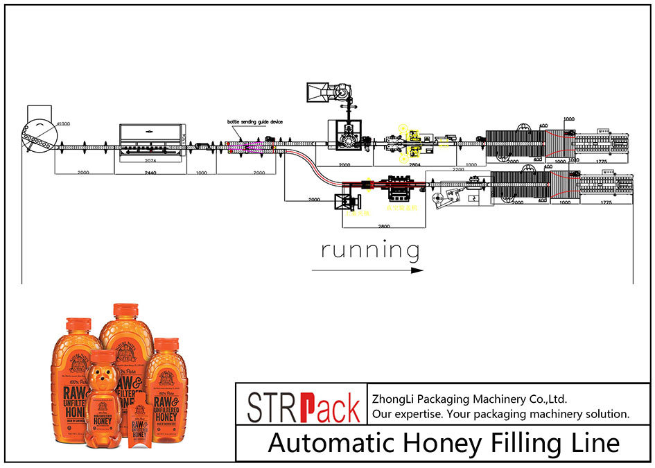 Linie automată de umplere a mierii